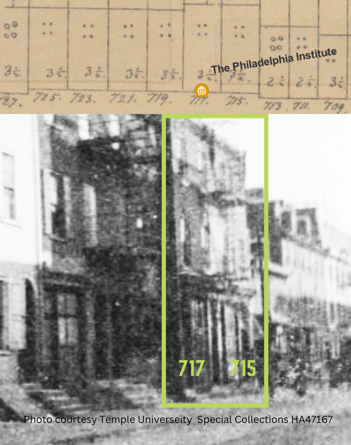 1903 Photo of Lombard Street with map reference from 1860 Hexamer and Locher map. Photo courtesy Temple Special Collections. Map courtesy Philageohistory.org