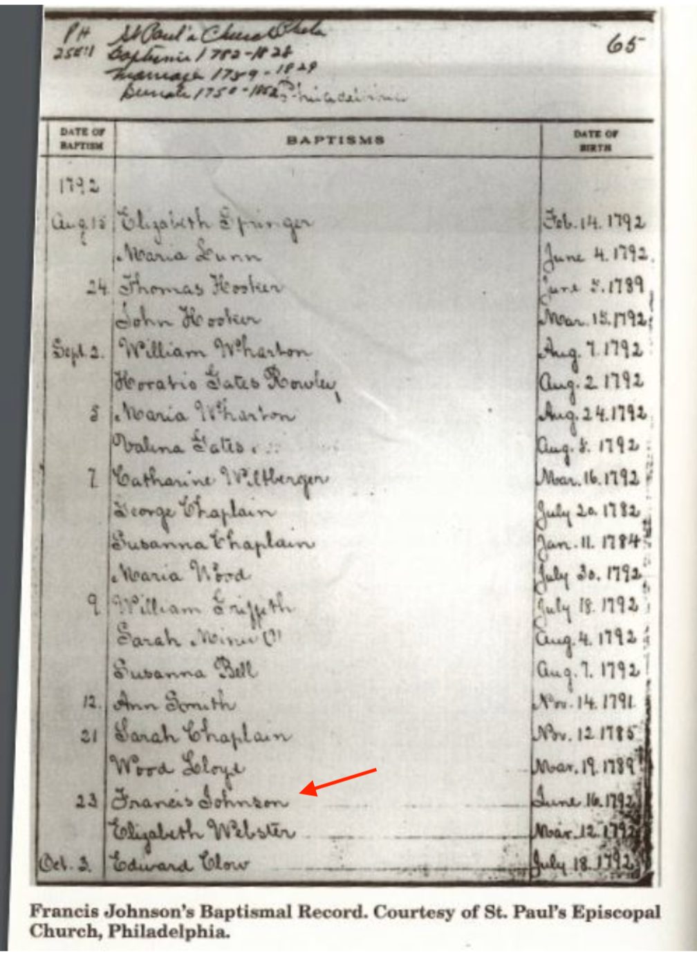 Francis Johnson’s Baptism record from St. Paul's Episcopal Church. courtesy of Historical Society of Pennsylvania