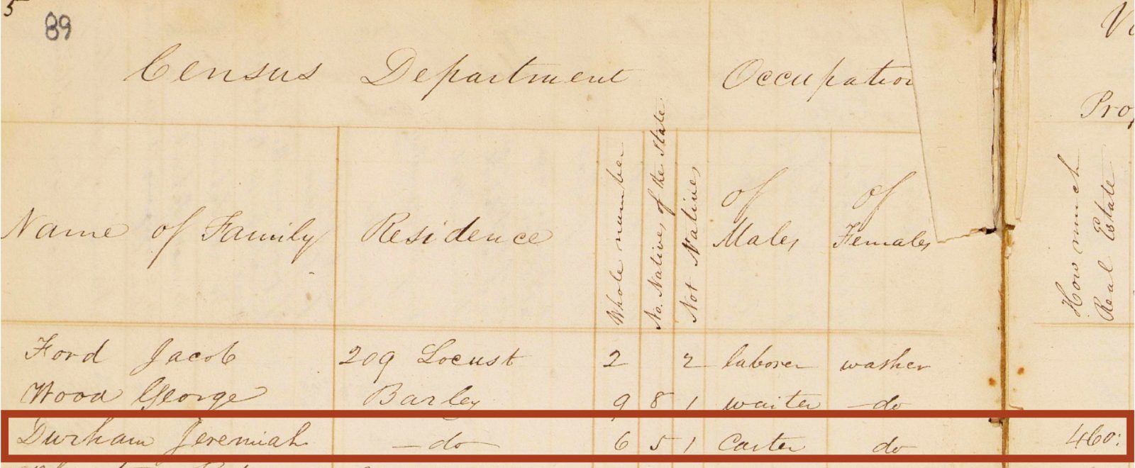 Volume 4, Page 16 of the 1838 PAS Census, Courtesy Historical Society of Pennsylvania