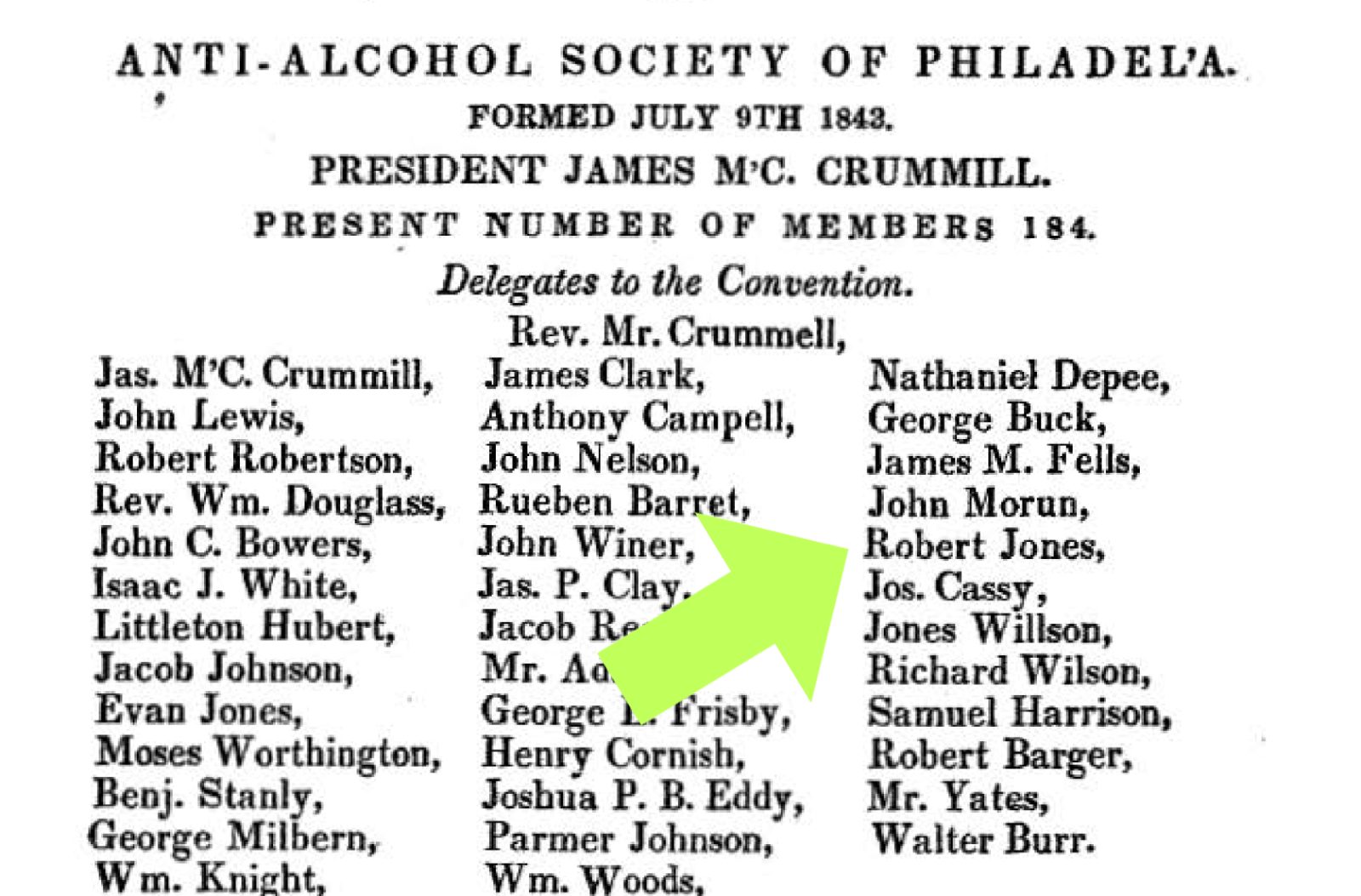 From the 1843 Minutes of the Union Temperence Convention. Courtesy Colored Conventions Project