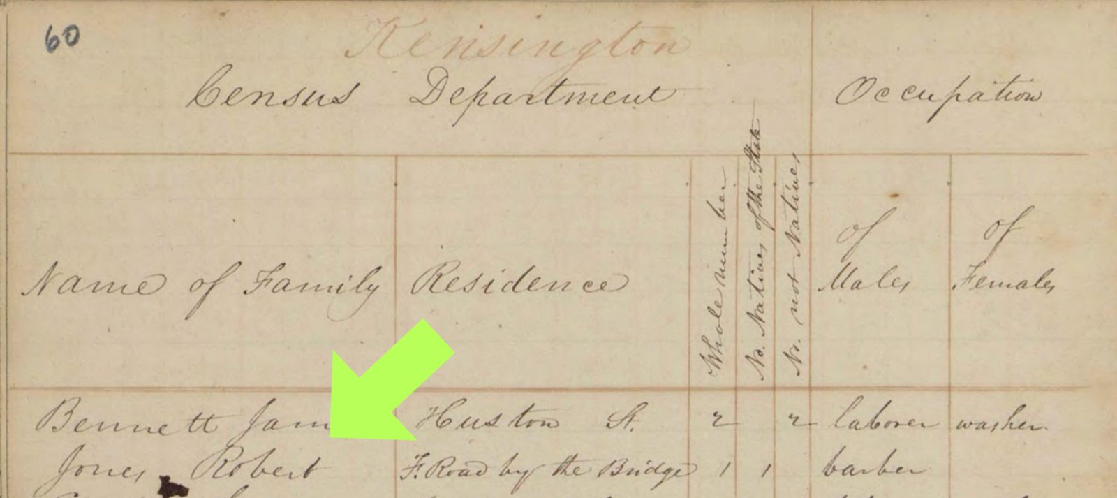 1838 Pennsylvania Abolition Society Census, Courtesy Historical Society of Pennsylvania