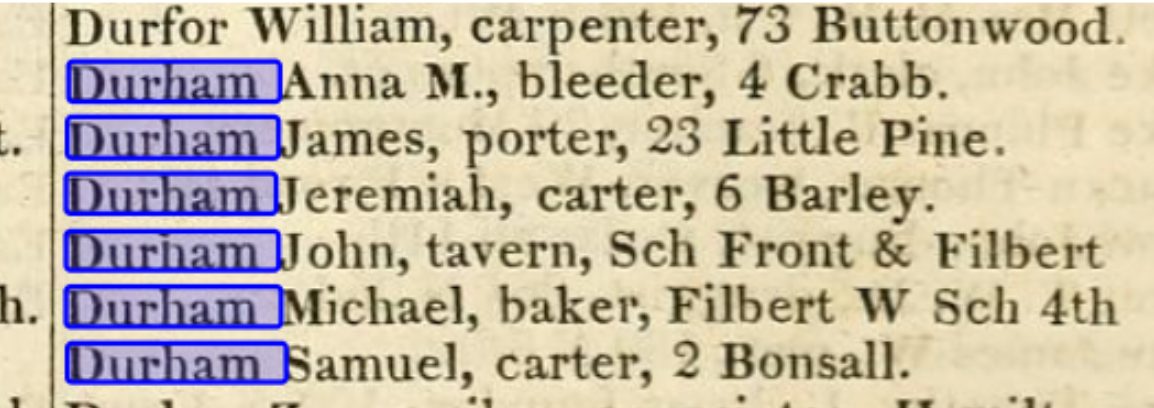 1842 McElroy's City Directory, Courtesy Internet Archive