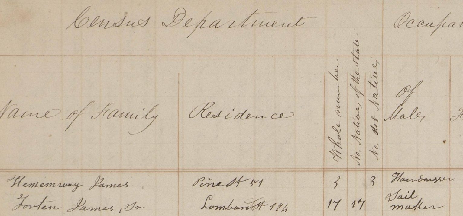 Volume 1, Page 34 of the 1838 PAS Census, courtesy Historical Society of Pennsylvania
